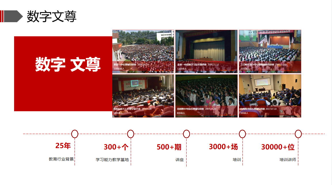加盟合作(图8)